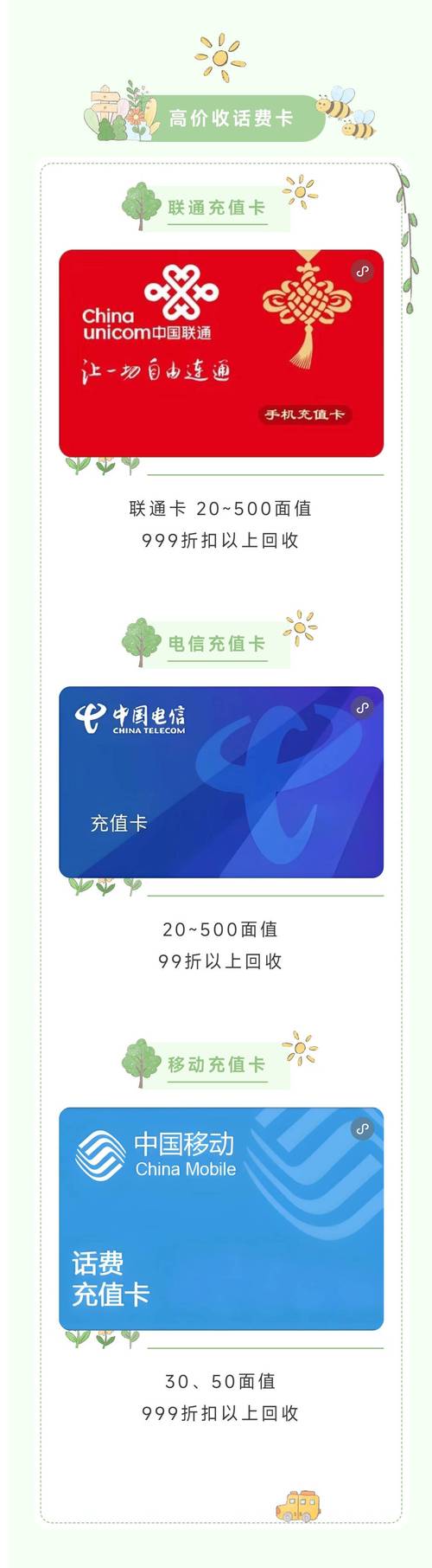 警惕“高價(jià)回收充值卡”騙局 聯(lián)通移動(dòng)電信卡99折是餡餅還是陷阱？